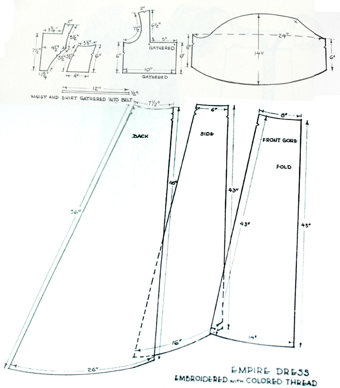 Sew a Regency Gown – JaneAusten.co.uk